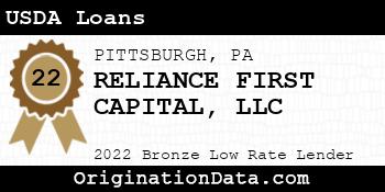 RELIANCE FIRST CAPITAL USDA Loans bronze