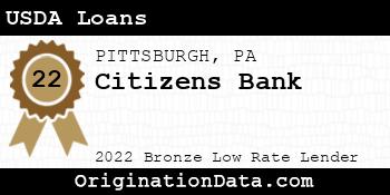 Citizens Bank USDA Loans bronze