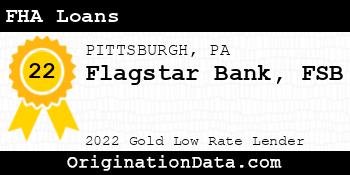 Flagstar Bank FSB FHA Loans gold