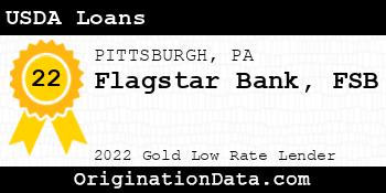 Flagstar Bank FSB USDA Loans gold