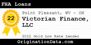 Victorian Finance FHA Loans gold