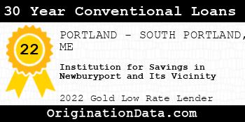 Institution for Savings in Newburyport and Its Vicinity 30 Year Conventional Loans gold