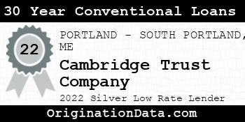 Cambridge Trust Company 30 Year Conventional Loans silver