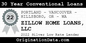 ZILLOW HOME LOANS 30 Year Conventional Loans silver