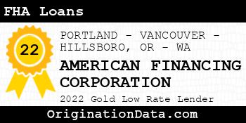 AMERICAN FINANCING CORPORATION FHA Loans gold