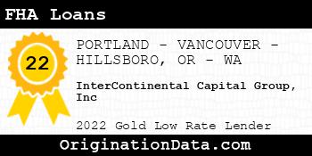 InterContinental Capital Group Inc FHA Loans gold