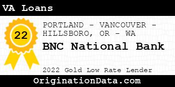 BNC National Bank VA Loans gold