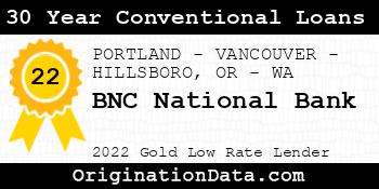 BNC National Bank 30 Year Conventional Loans gold
