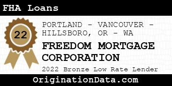 FREEDOM MORTGAGE CORPORATION FHA Loans bronze