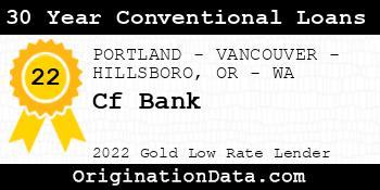 Cf Bank 30 Year Conventional Loans gold
