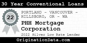 PHH Mortgage Corporation 30 Year Conventional Loans silver