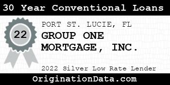 GROUP ONE MORTGAGE 30 Year Conventional Loans silver