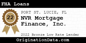 NVR Mortgage Finance FHA Loans bronze