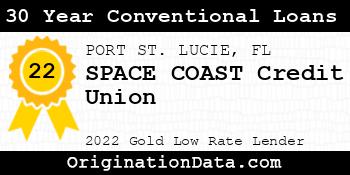 SPACE COAST Credit Union 30 Year Conventional Loans gold