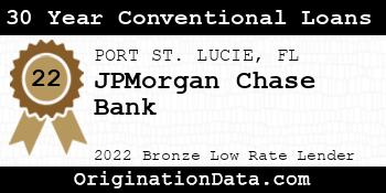 JPMorgan Chase Bank 30 Year Conventional Loans bronze
