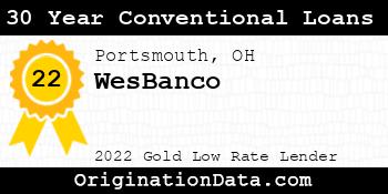 WesBanco 30 Year Conventional Loans gold