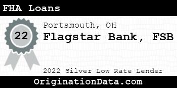 Flagstar Bank FSB FHA Loans silver