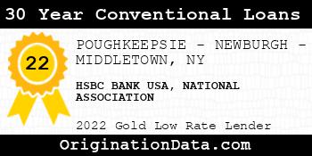 HSBC BANK USA NATIONAL ASSOCIATION 30 Year Conventional Loans gold