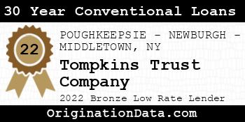 Tompkins Trust Company 30 Year Conventional Loans bronze
