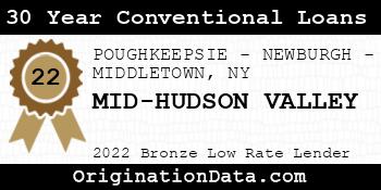 MID-HUDSON VALLEY 30 Year Conventional Loans bronze