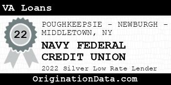 NAVY FEDERAL CREDIT UNION VA Loans silver