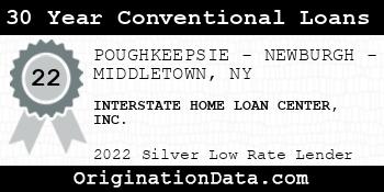 INTERSTATE HOME LOAN CENTER 30 Year Conventional Loans silver