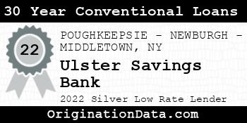 Ulster Savings Bank 30 Year Conventional Loans silver