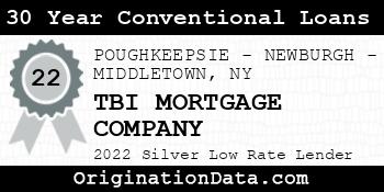 TBI MORTGAGE COMPANY 30 Year Conventional Loans silver