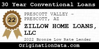 ZILLOW HOME LOANS 30 Year Conventional Loans bronze