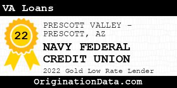 NAVY FEDERAL CREDIT UNION VA Loans gold