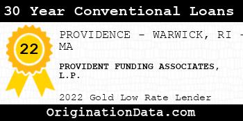 PROVIDENT FUNDING ASSOCIATES L.P. 30 Year Conventional Loans gold