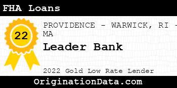 Leader Bank FHA Loans gold