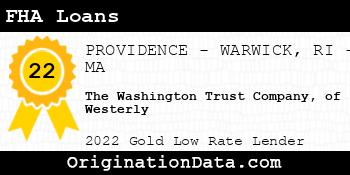 The Washington Trust Company of Westerly FHA Loans gold