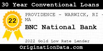 BNC National Bank 30 Year Conventional Loans gold
