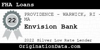 Envision Bank FHA Loans silver
