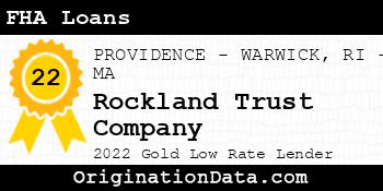 Rockland Trust Company FHA Loans gold