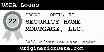 SECURITY HOME MORTGAGE USDA Loans silver