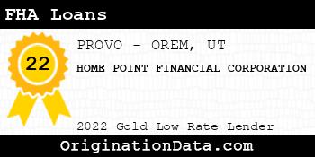 HOME POINT FINANCIAL CORPORATION FHA Loans gold