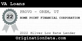 HOME POINT FINANCIAL CORPORATION VA Loans silver