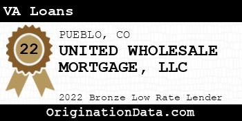 UNITED WHOLESALE MORTGAGE VA Loans bronze
