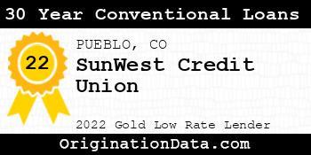 SunWest Credit Union 30 Year Conventional Loans gold