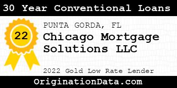 Chicago Mortgage Solutions 30 Year Conventional Loans gold