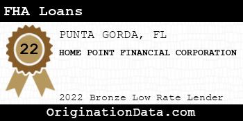 HOME POINT FINANCIAL CORPORATION FHA Loans bronze