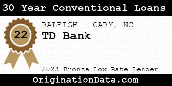 TD Bank 30 Year Conventional Loans bronze