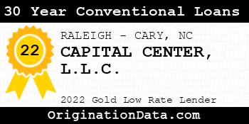 CAPITAL CENTER 30 Year Conventional Loans gold