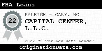 CAPITAL CENTER FHA Loans silver