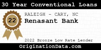 Renasant Bank 30 Year Conventional Loans bronze