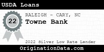 Towne Bank USDA Loans silver