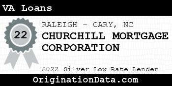 CHURCHILL MORTGAGE CORPORATION VA Loans silver