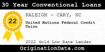United Nations Federal Credit Union 30 Year Conventional Loans gold